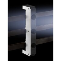 Rittal Abdeckung seitlich SV 3418010/040 PK=10Stck