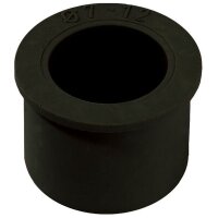 Wiska Reduzierdichteinsatz RDE 40 M40 IP68