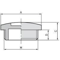 LAPP Blindstopfen SKINDICHT BLK-GL-M 32x1,5 RAL 7001 SGY