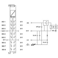 WAGO Digitalausgangsklemme 750-1515 8-Kanal digital 24VDC...