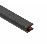 Niedax Kantenschutzband RKBA 10 schwarz von 0,75 bis 4mm