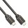 Kindermann 4K60 HDMI Aktiv Kabel 15m