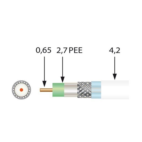 TELEVES Mini Koaxialkabel SK0729plus 0,7/2,9/4,3mm 100m Spule