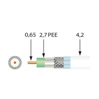 TELEVES Mini Koaxialkabel SK0729plus 0,7/2,9/4,3mm 100m...