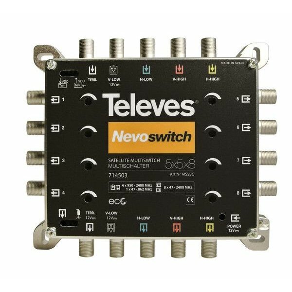 TELEVES Guss-Multischalter NEVO MS58C receiverpowered kaskadierbar