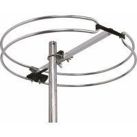 Triax UKW Antenne Ringdipol OMNI
