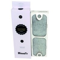 Frico Aktivkohlefilter WCA901P Woods ür GRAN 900 200 g