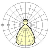 Regiolux LED-Pendelleuchte kayak-KYHIL/1500 6400 840 DALI vw