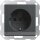 GIRA Steckdose SCHUKO 117028 LED-Leuchte System 55 anthrazit