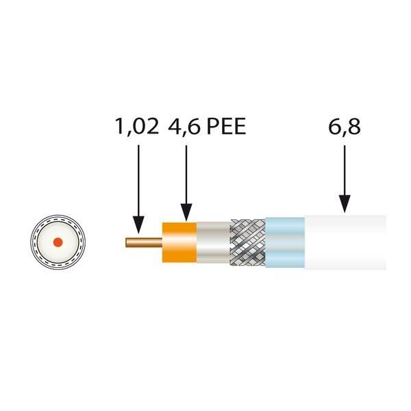 TELEVES Koaxkabel SK100/250plus 1,0/4,6mm Alu 250m Sp