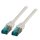 DNTE Patchkabel RJ45 S/FTP Cat.6A LSZH  0,15m grau