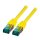 DNTE Patchkabel RJ45 S/FTP Cat.6A LSZH  1,5m gelb