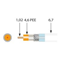 TELEVES Koaxkabel SK2000plus-T 1,0/4,6/6,8mm 500m TR