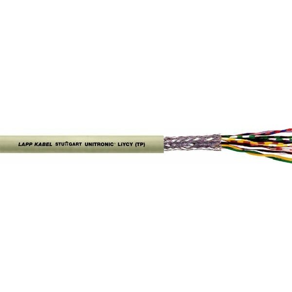 LAPP PVC-Datenleitung Eca UNITRONIC LiYCY (TP) 4x2x0,25 TR500m
