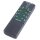 Schalk Funk-Handsender FS3 H8 8-Kanal grau 3VDC