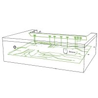 Fenecon EMS-Box Home 10/20/30 EMS-Box inkl. Kabel