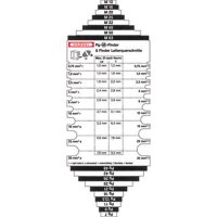 Hensel Pg-M- und Leitungsfinder Pg-M-undLeitungsfinder